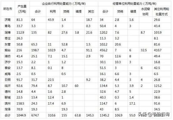 数据背后的故事与趋势揭秘图表分析最新报告