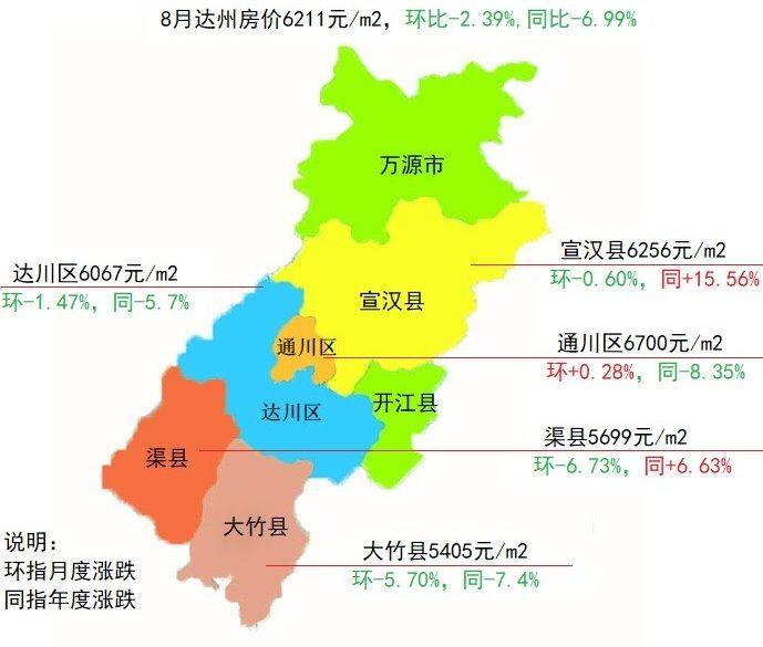 渠县房价最新动态，市场走势分析与购房指南