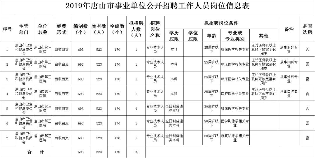 中国人民银行最新公告全面解读