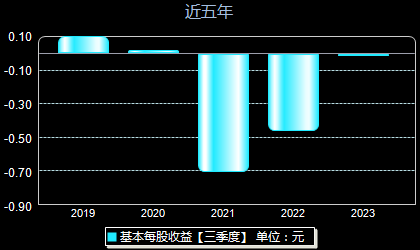 搜于特最新动态全面解读