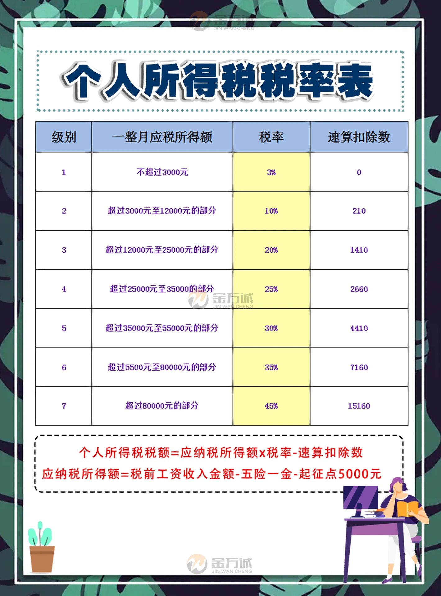 北京最新个税政策解读与实施影响分析