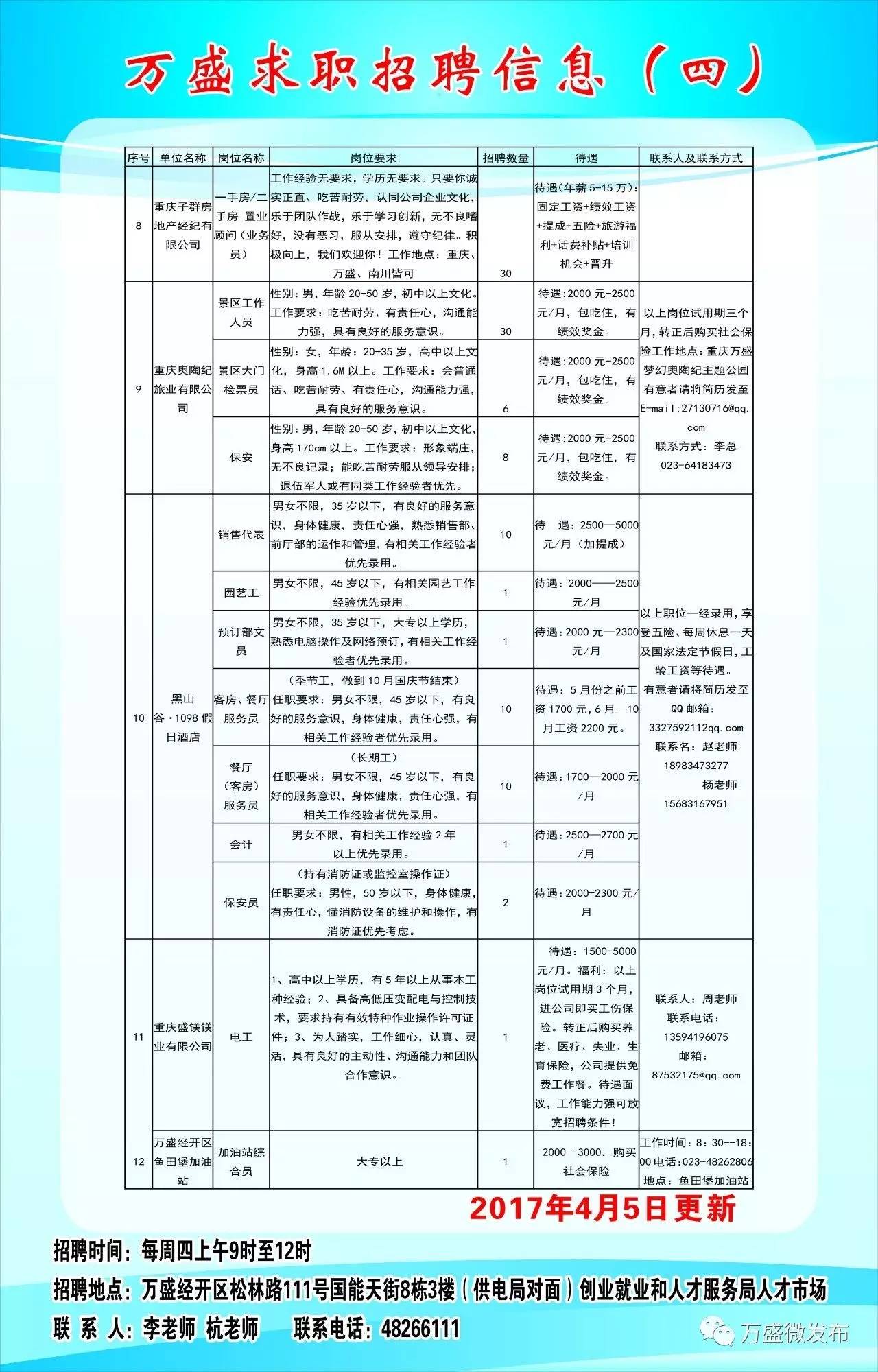 威远最新招聘信息全面概览