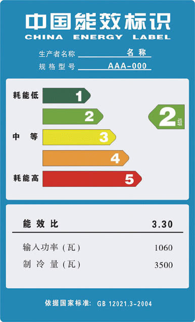 技术革新引领能效革新，能源效率提升的新时代