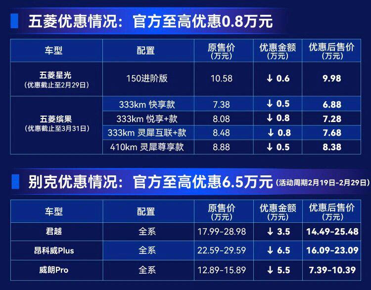 新车降价趋势揭秘，市场反应与消费者选择