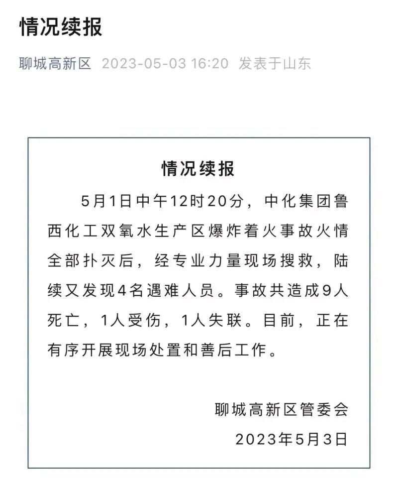 鲁西化工迈向高质量发展新步伐公告