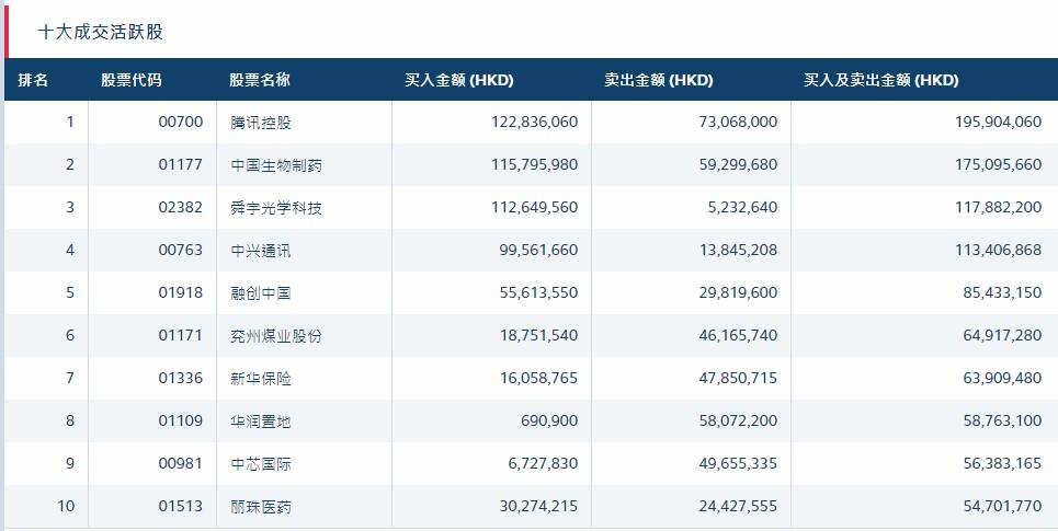 兖州煤业最新消息综合报道