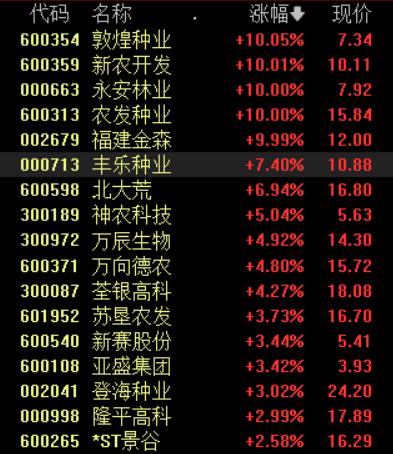 2025年2月22日 第14页