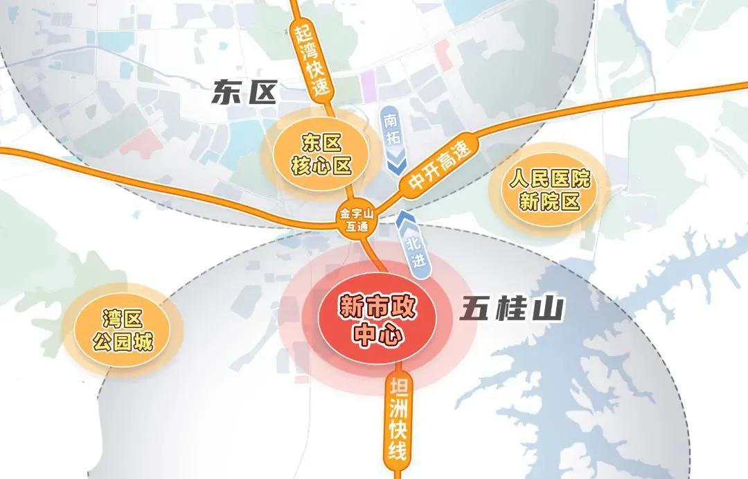 中山楼市最新动态深度解析