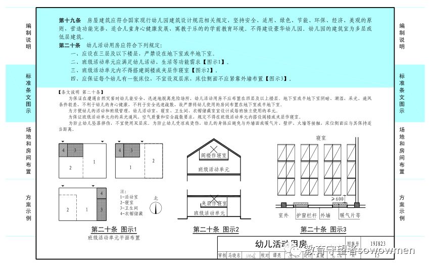 幼儿园设计规范最新版，塑造美好儿童成长空间