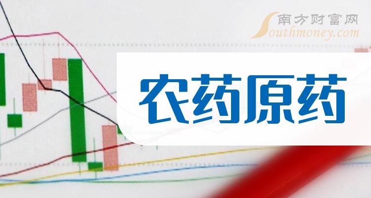 利尔化学最新动态综述