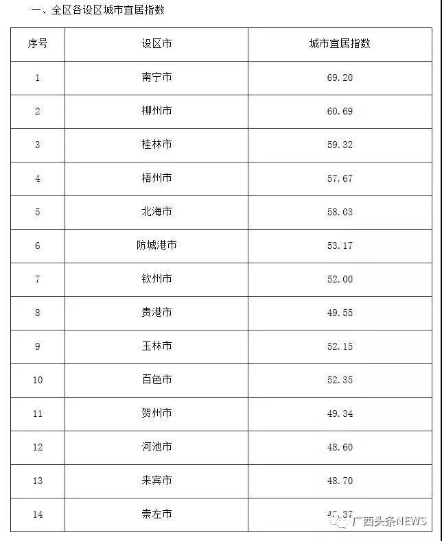 梧州新任领导亮相，引领未来共创辉煌新篇章